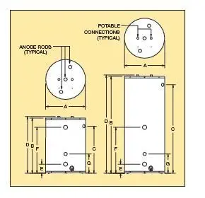 Laars indirect fired water heater 80 gallons