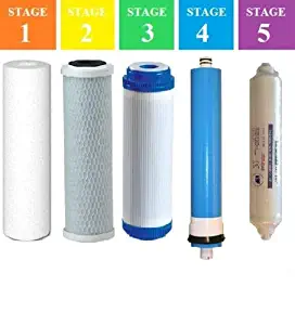 Culliganer 5 Stage Reverse Osmosis RO Replacement Water Filter Set with 50 GPD Membrane NSF