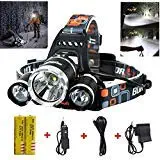 Newest Version of Brightest LED Headlamp 20000 Lumen Flashlight Improved LED, Rechargeable 18650 Headlight flashlights Waterproof Hard Hat Light, Bright Head Lights, Camping, Running headlamps
